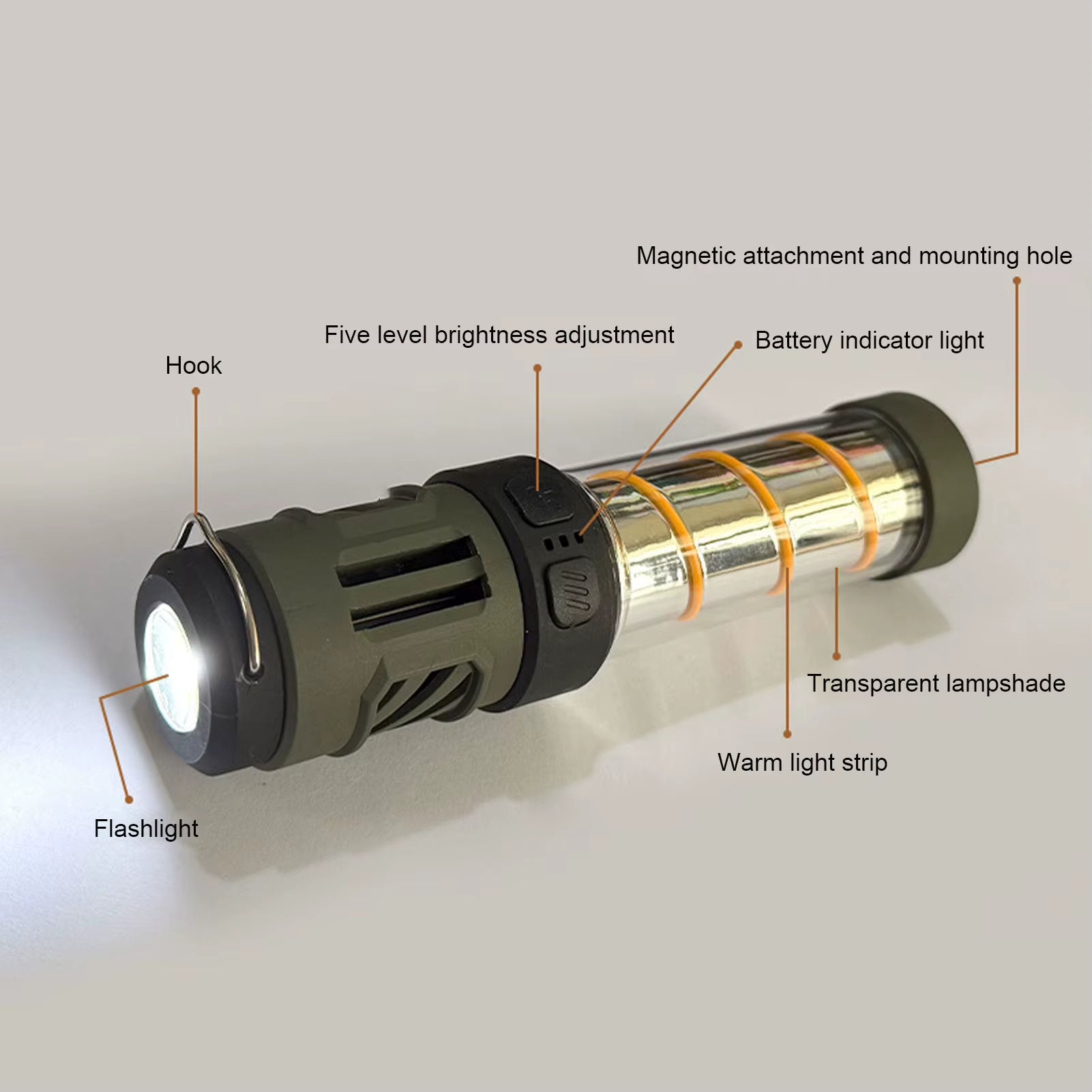 West Tune Camping Light – Portable Tent Canopy Ambient Light, Mosquito Repellent, Emergency Flashlight, Long Lift