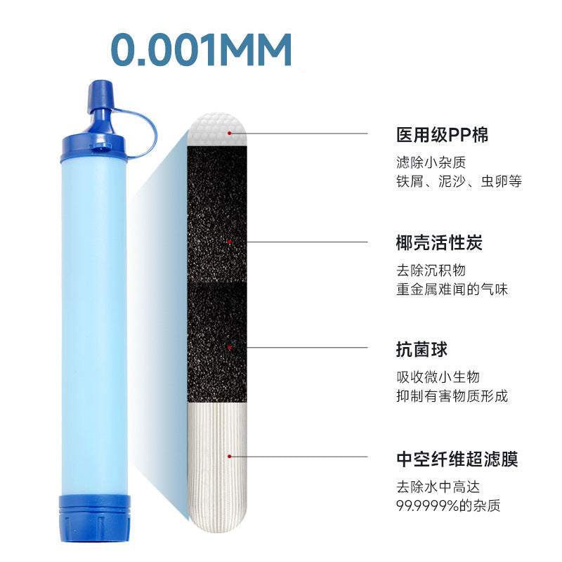 Survival Water Filter Straw – Portable Outdoor Purifier for Camping & Hiking