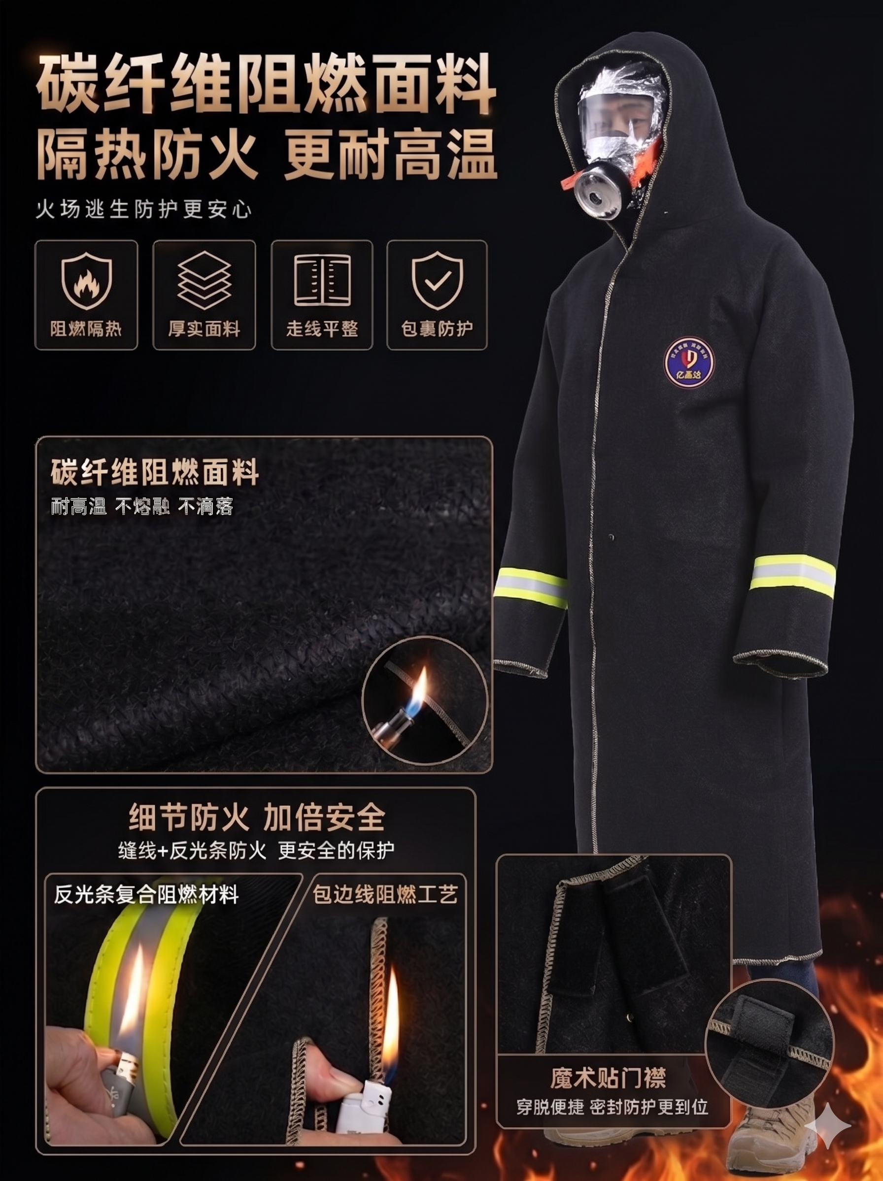 Carbon Fiber Fireproof Suit – Emergency Escape Jacket, Heat Insulation, Flame Retardant, Family Set for Adults & Kids