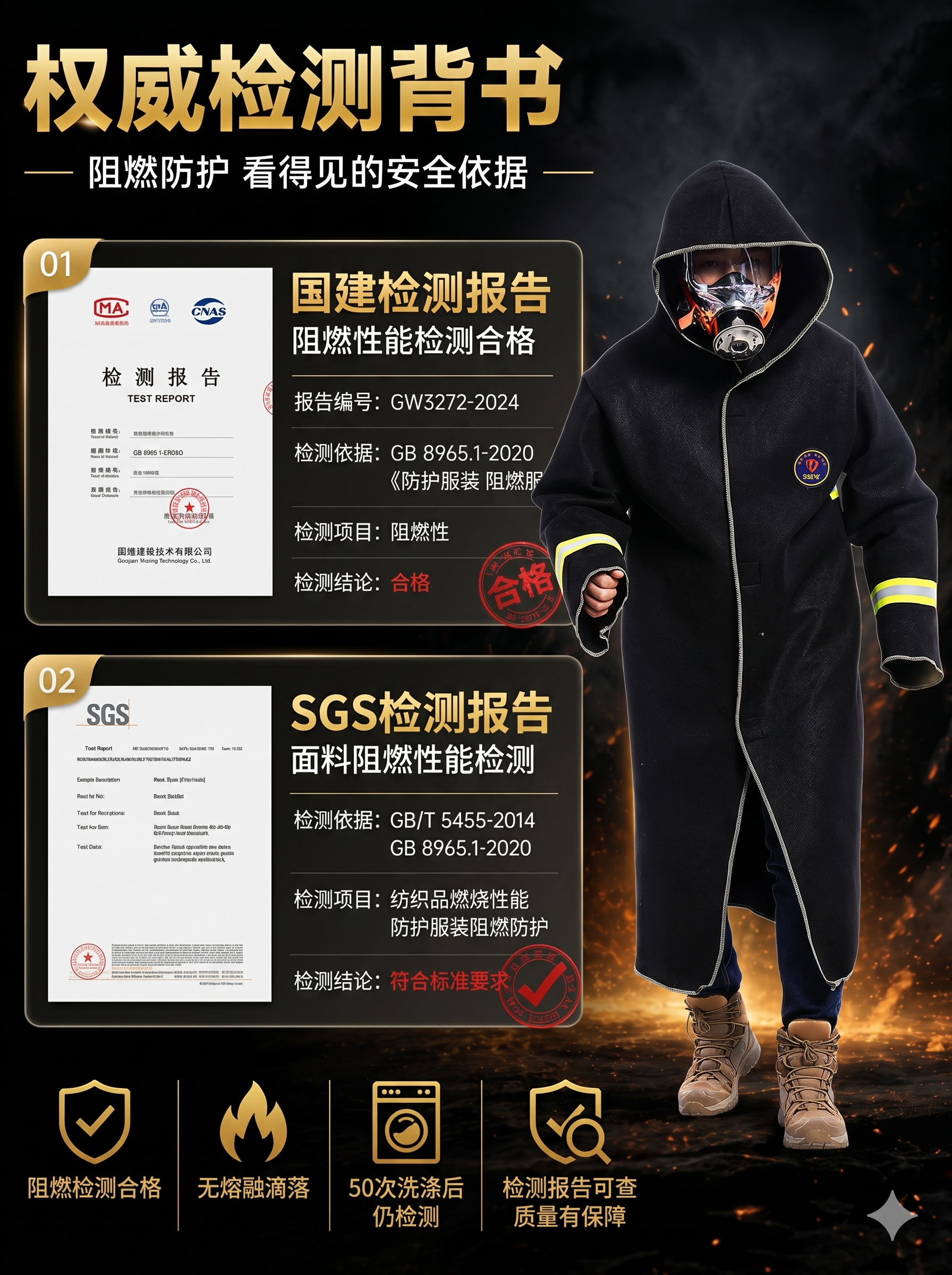 Carbon Fiber Fireproof Suit – Emergency Escape Jacket, Heat Insulation, Flame Retardant, Family Set for Adults & Kids