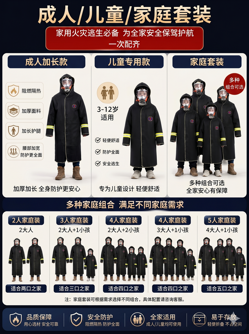 Carbon Fiber Fireproof Suit – Emergency Escape Jacket, Heat Insulation, Flame Retardant, Family Set for Adults & Kids